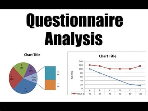 data analysis for questionnaires.